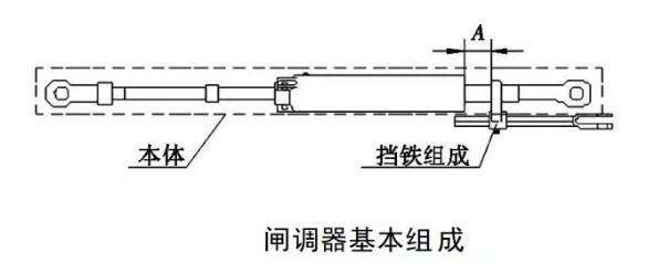 ST2-250型双向闸瓦间隙自动调整器的基本作用原理