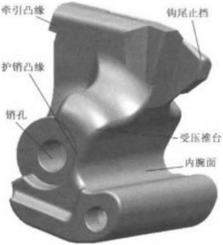 13号车钩钩舌结构解析